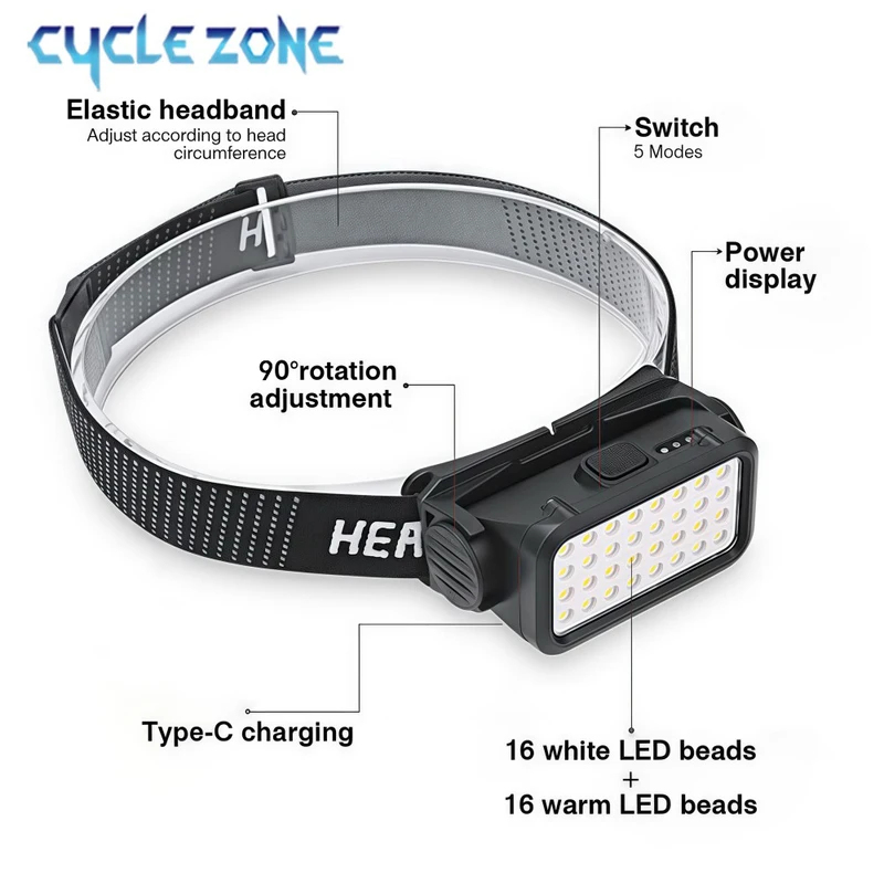 Rechargeable Headlamp with 32  - Outdoor Hunting Supplies Inc recensie en prijs