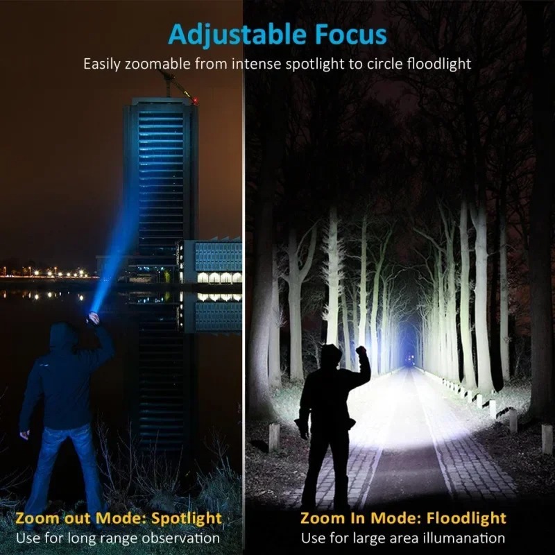 Rechargeable T6 Handheld Flash - Hunting Outdoor recensie en prijs