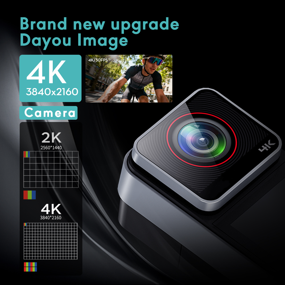 4K Thumb Camera WiFi 150° Wide - Monocular Night Vision recensie en prijs