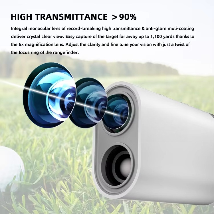 New Released 1000m Golf  Range - Hunting & Outdoor Supplies Carterton Reviews recensie en prijs