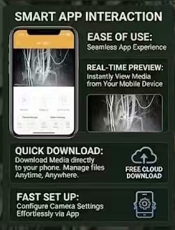 Outdoor 4G Built-in SIM Card 3 - Hunting And Outdoor Shows recensie en prijs
