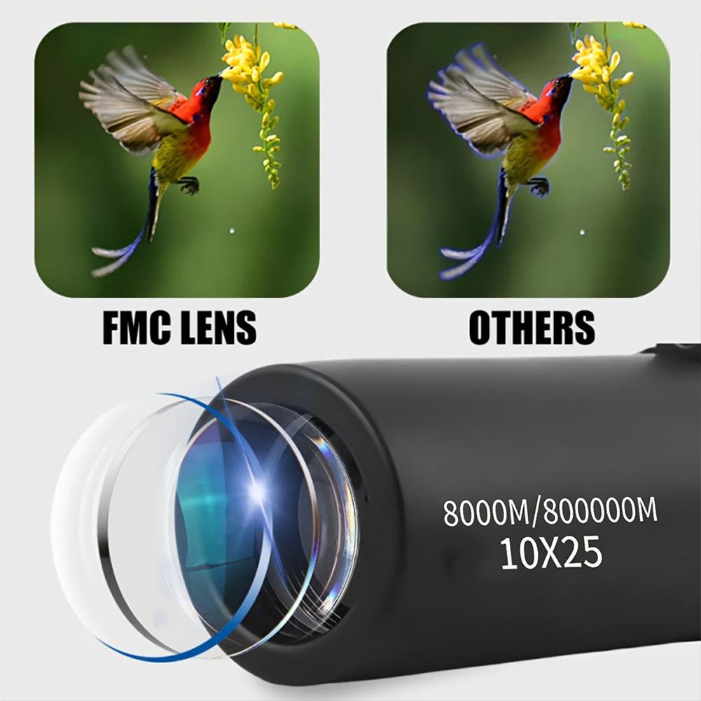 Portable High Power Monocular  - Monocular Night Vision recensie en prijs